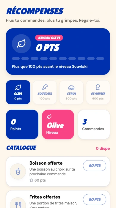 Aperçu des récompenses Gyraya